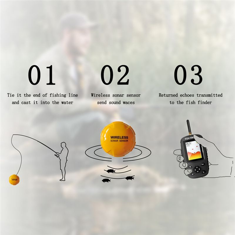 Fish Finder Portable - Wysokiej jakości inteligentny angielsko-rosyjski menu, bezprzewodowy