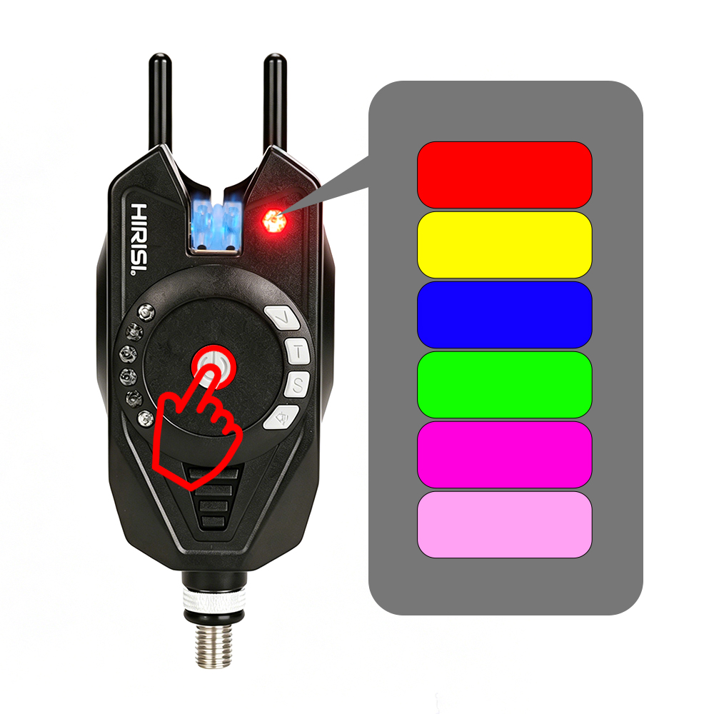 Bezprzewodowy sygnalizator bra – Bite Indicator recenzja i cena