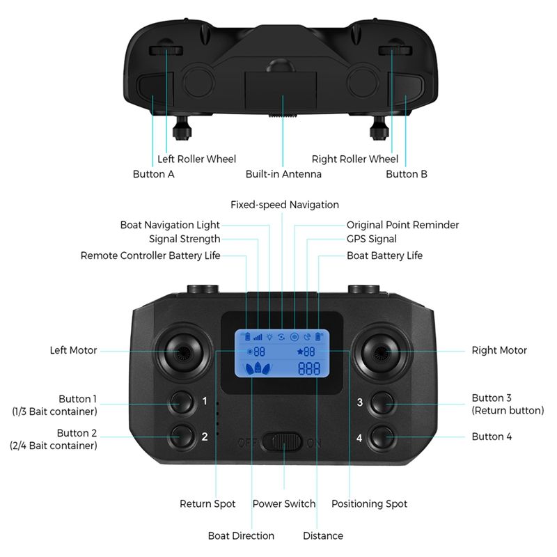 Pilot zdalnego sterowania ABKQ – Fishing Gps recenzja i cena