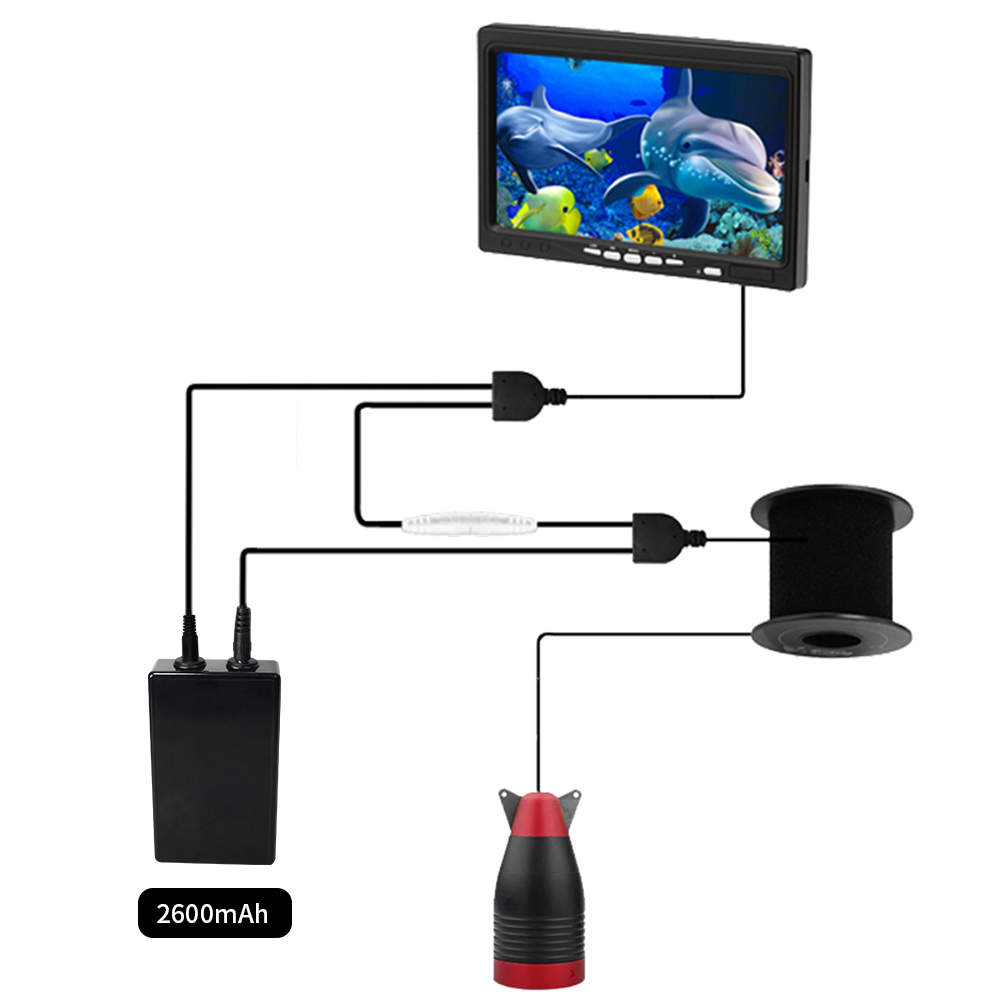7-calowy lokalizator ryb podwo – Fish Finder Cable recenzja i cena