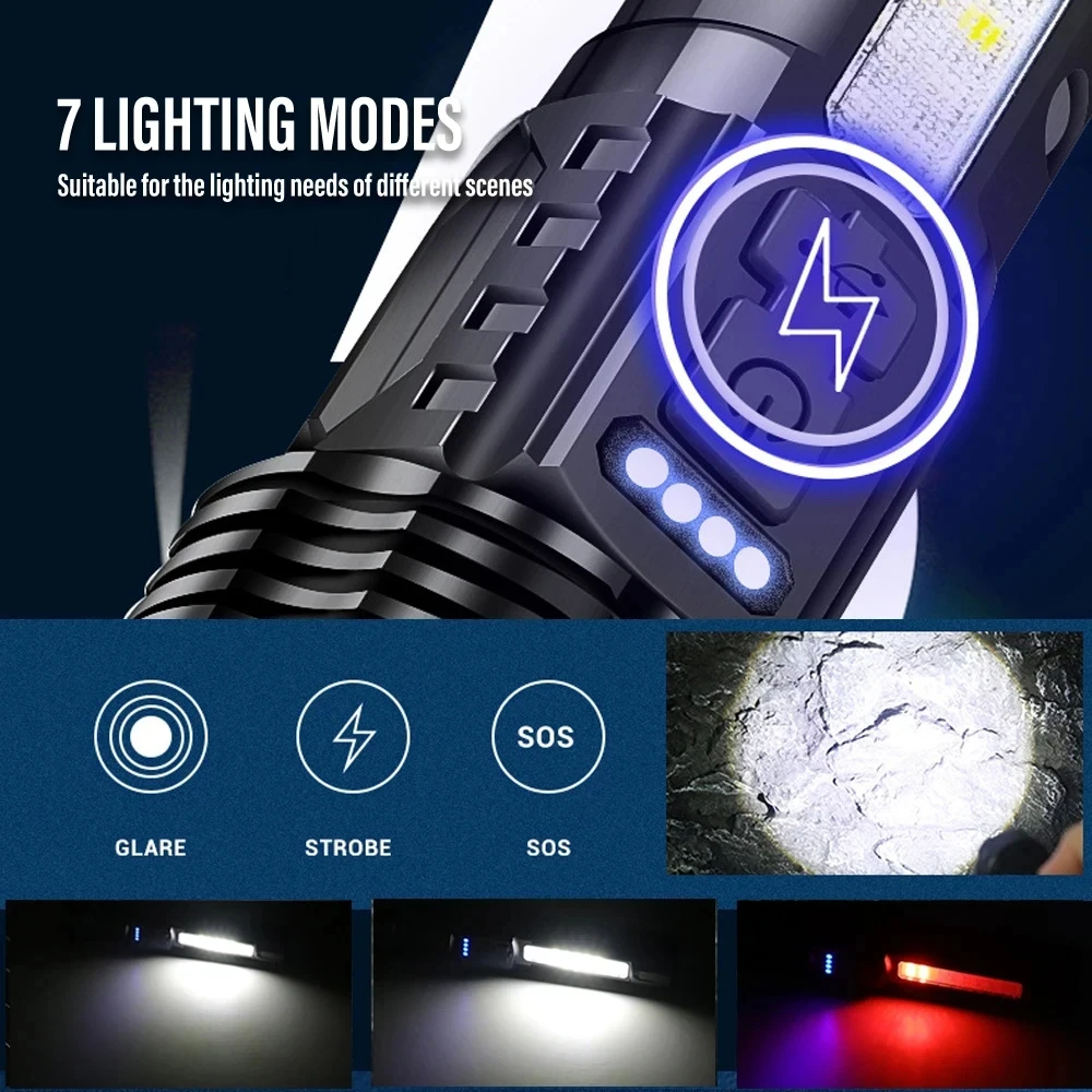 Mocna latarka LED z możliwości – Fishing Light recenzja i cena