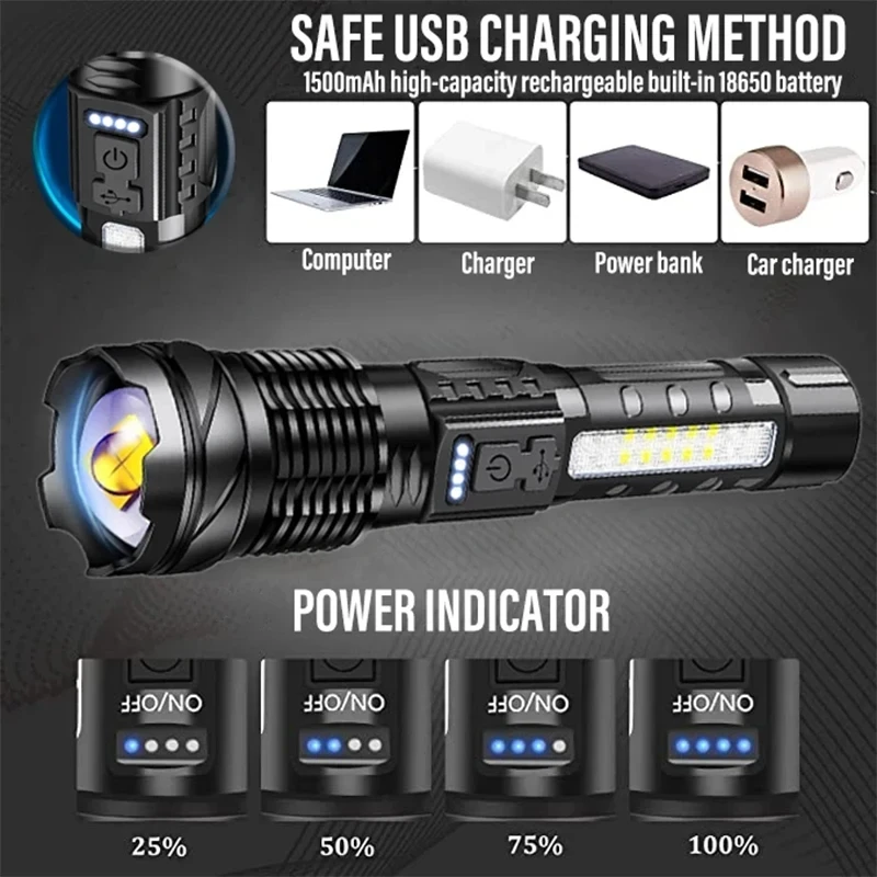 Mocna latarka LED z możliwości – Fishing Light recenzja i cena