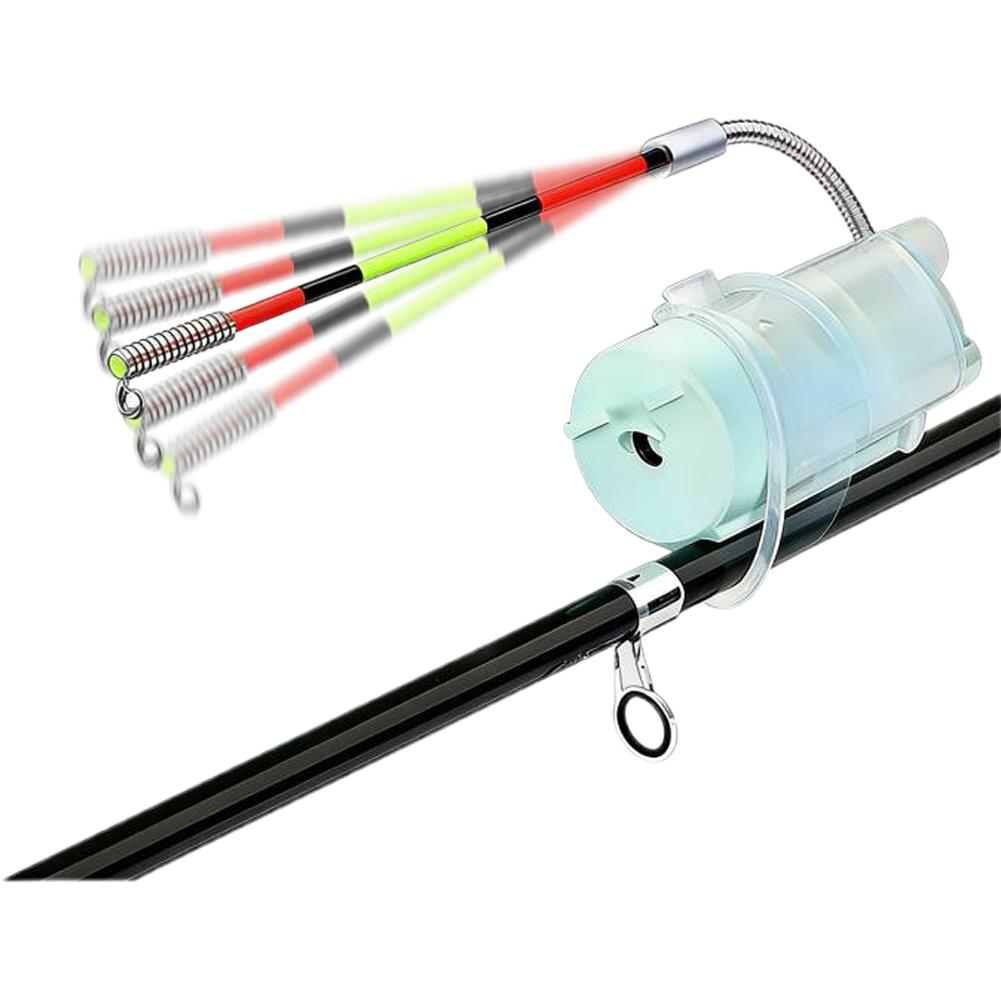 Alarm do wędkarstwa nocnego z  – Fish Alarm recenzja i cena