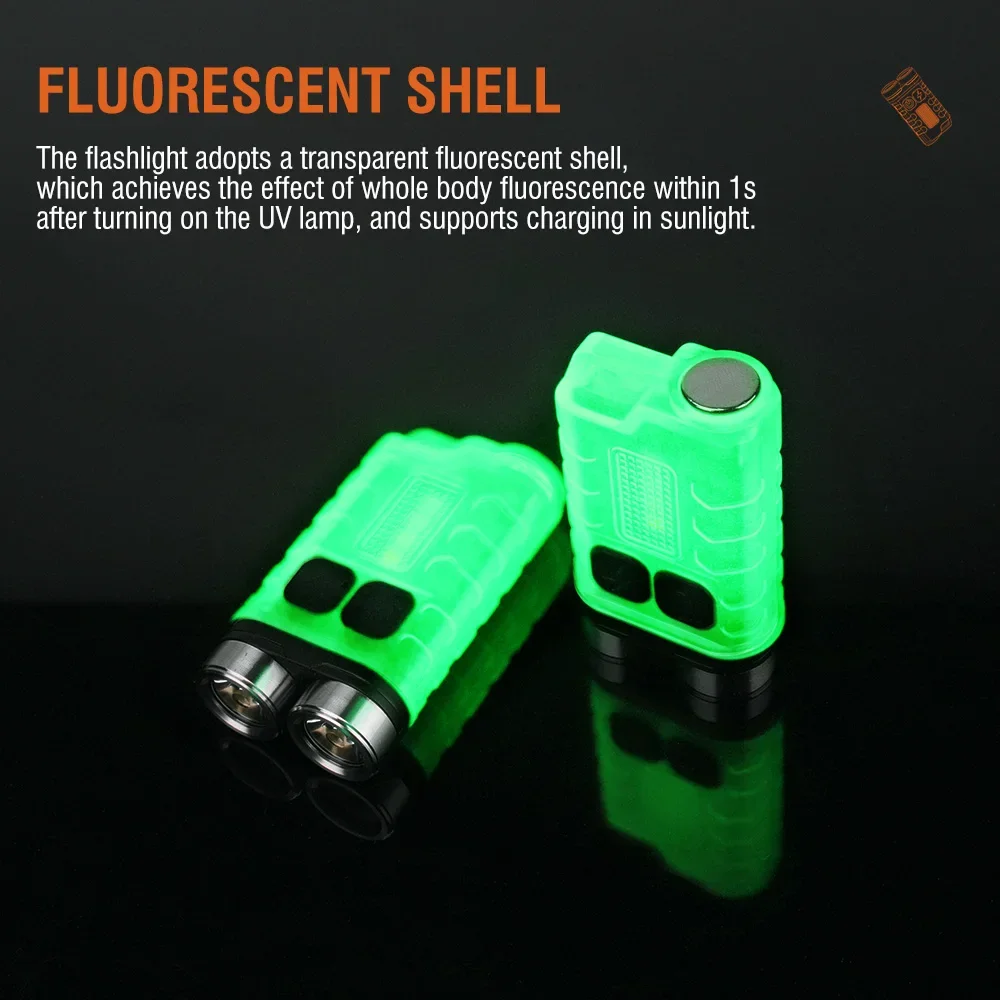 BORUiT V3 LED Latarka Brelok P – Fishing Light recenzja i cena