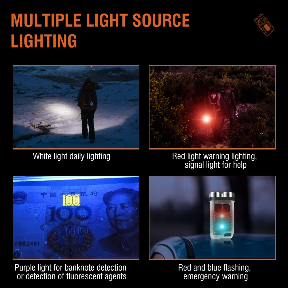 BORUiT V3 LED Latarka Brelok P – Fishing Light recenzja i cena
