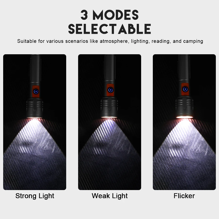 Latarka LED o dużej mocy, łado – Fishing Light recenzja i cena