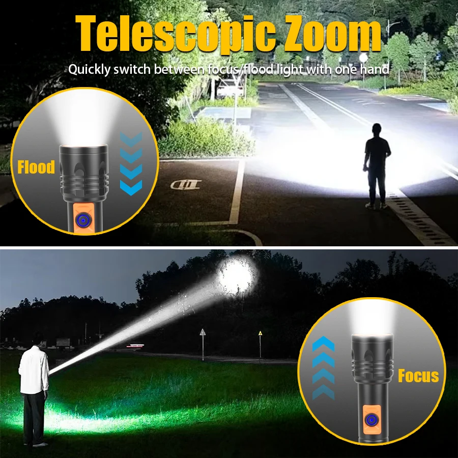 Latarka LED o dużej mocy, łado – Fishing Light recenzja i cena