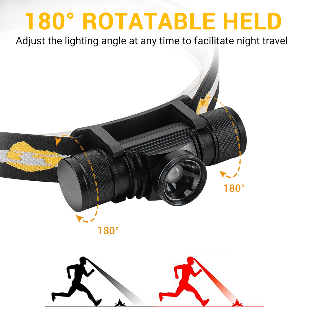 BORUIT D20 Zoomable Mini latar – Fish Finder Charger recenzja i cena