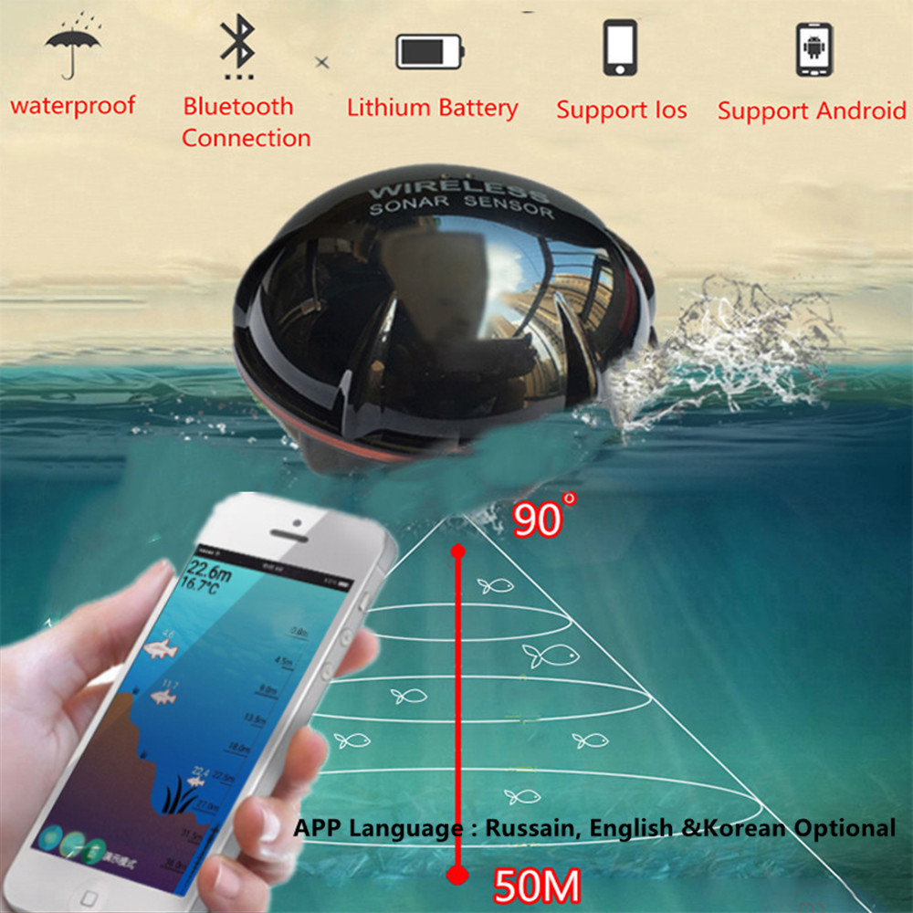 PUPOPAN 100M Nowy Inteligentny – Fish Finder Gps recenzja i cena