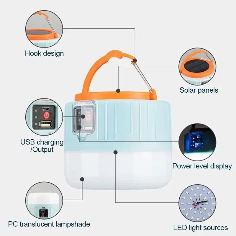 Solarna latarnia kempingowa, ł – Fishing Light recenzja i cena