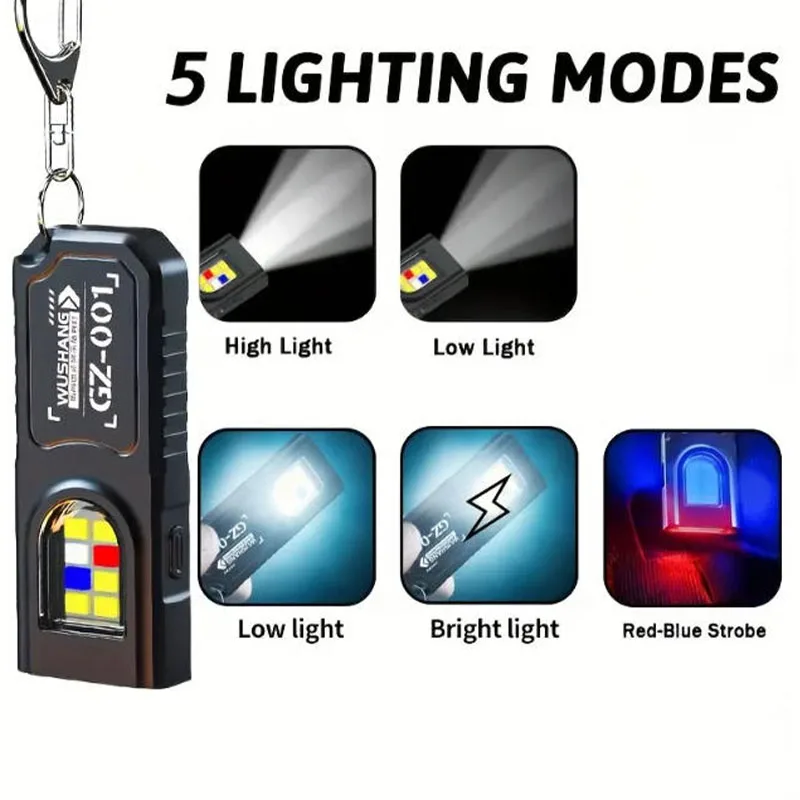 Mocna Mini Latarka LED COB z B – Fishing Light recenzja i cena