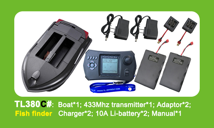 Bezpośrednio od producenta: Sk – Fish Finder Gps recenzja i cena