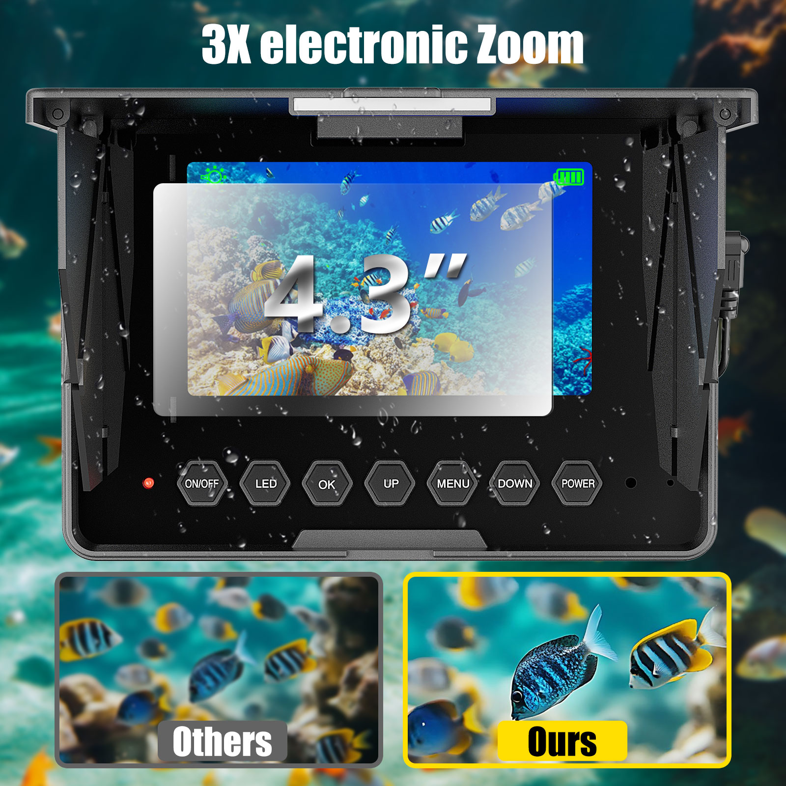 Kamera do wędkowania podwodneg – Fish Finder Battery recenzja i cena