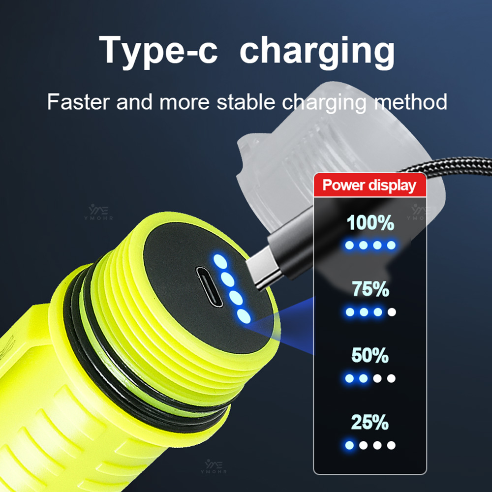 Nowa Przenośna Profesjonalna L – Fishing Light recenzja i cena