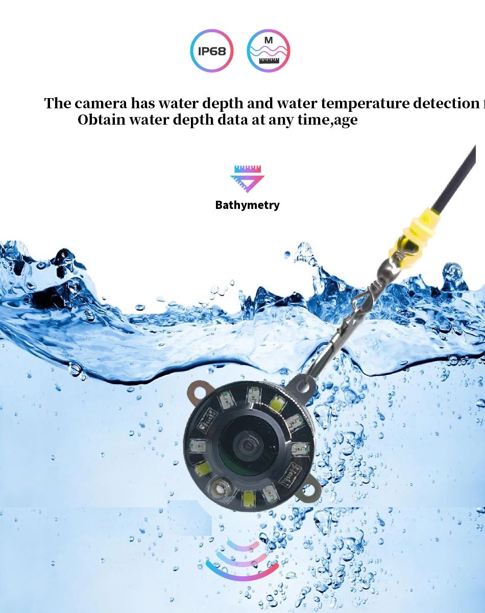 5-calowa kamera do połowów pod – Fishing Camera recenzja i cena