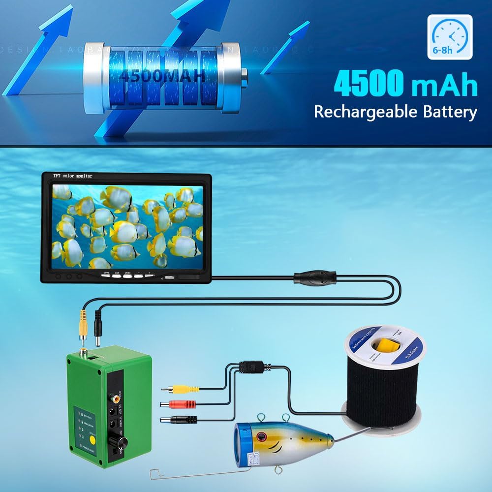 Kamera do wędkowania podwodneg – Fish Finder Battery recenzja i cena