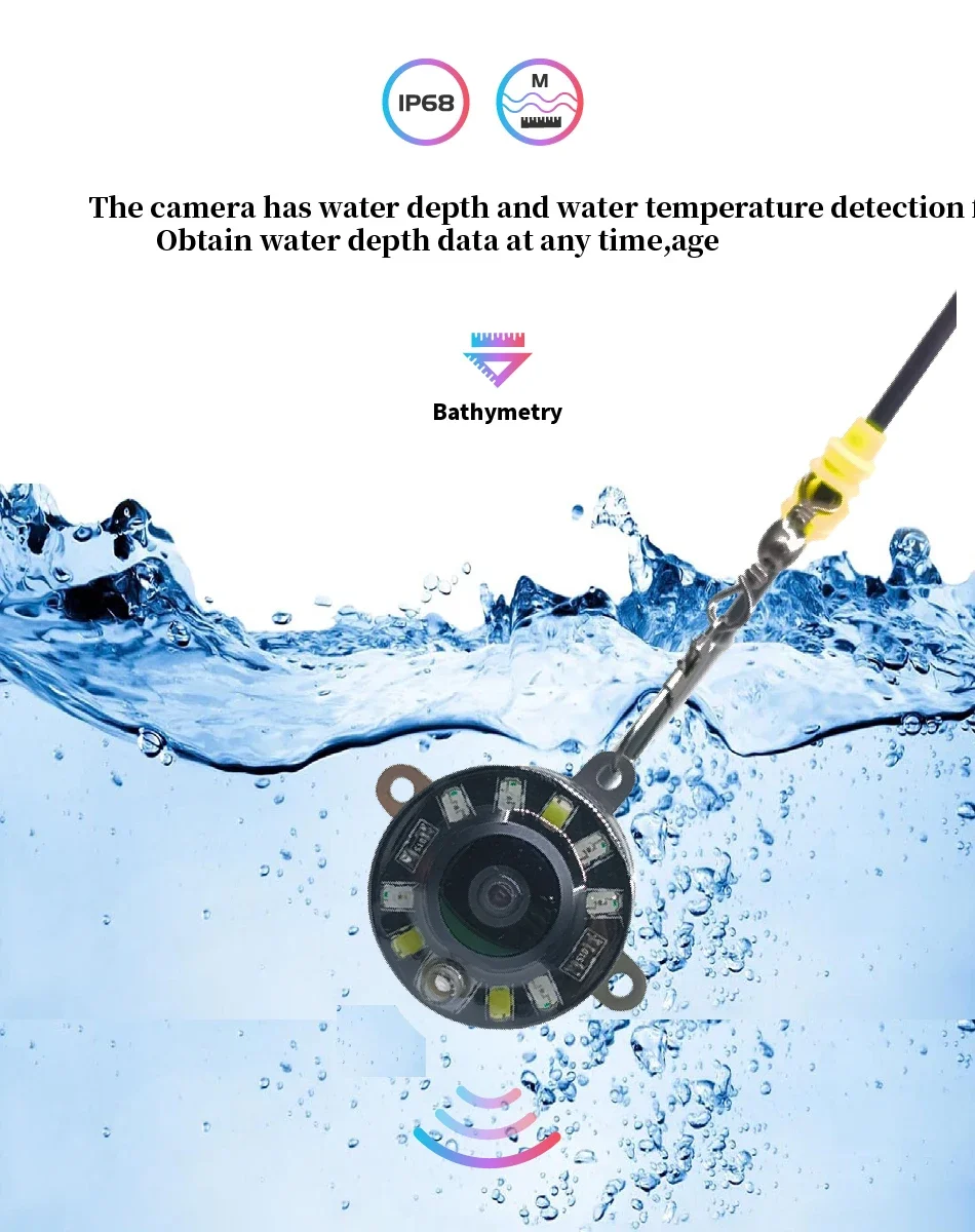 5-calowa podwodna kamera wędka – Fishing Camera recenzja i cena