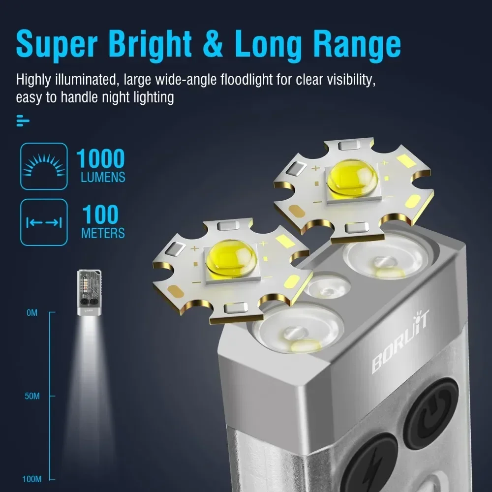 Latarka brelok BORUiT V10 UV L – Fishing Light recenzja i cena