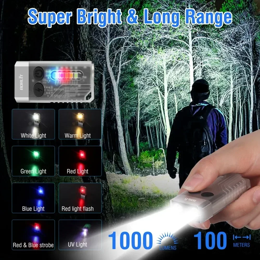 Latarka brelok BORUiT V10 UV L – Fishing Light recenzja i cena