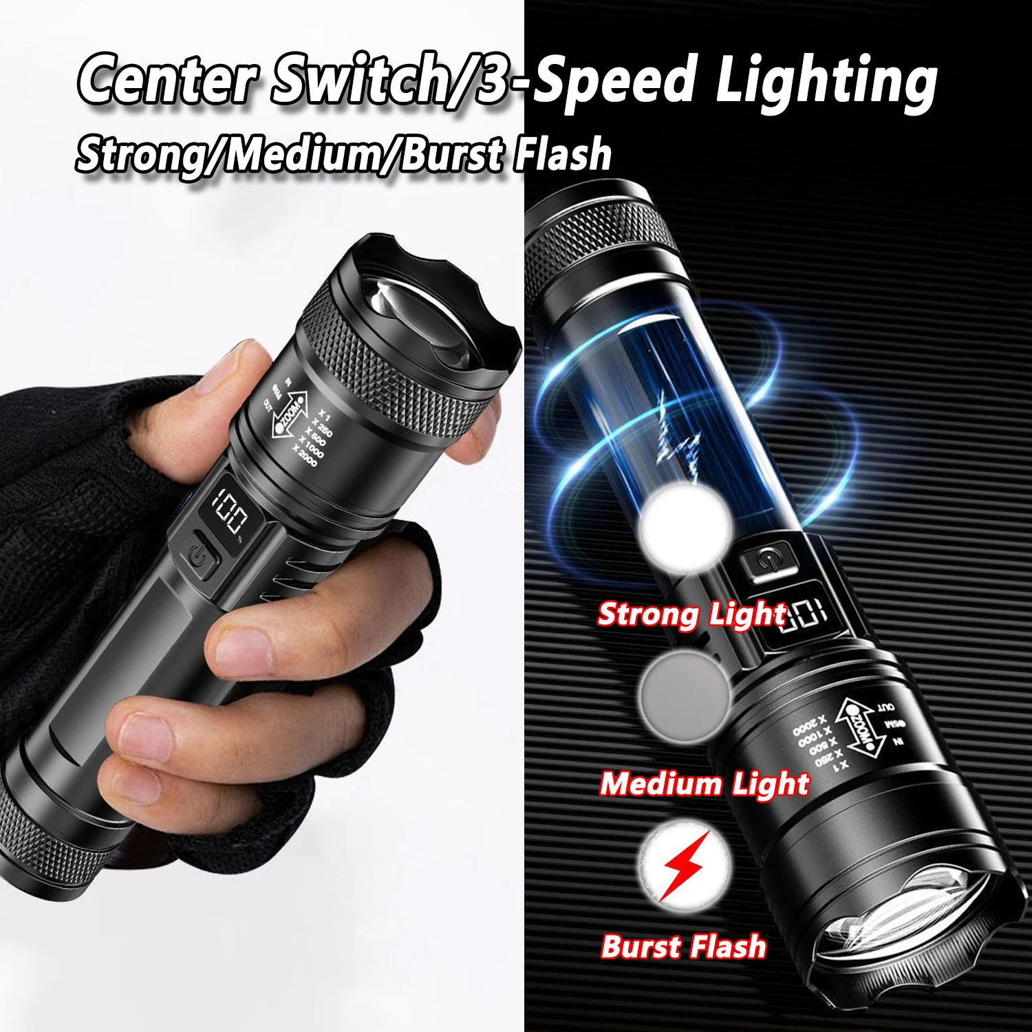 Ultra Jasna Latarka LED 2000LM – Fishing Light recenzja i cena