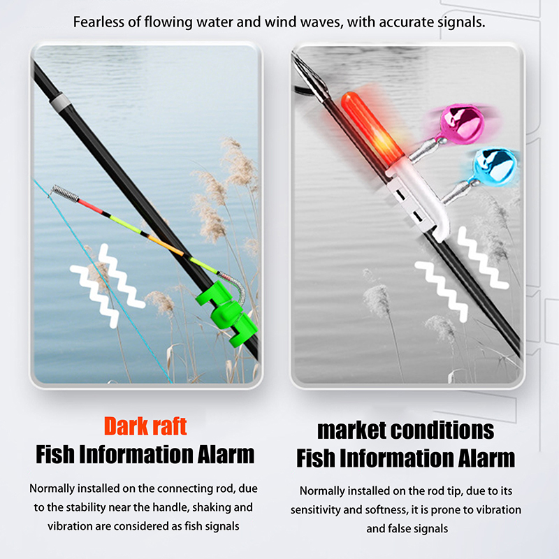 Nocne wędkarstwo, odporny na w – Fish Alarm recenzja i cena