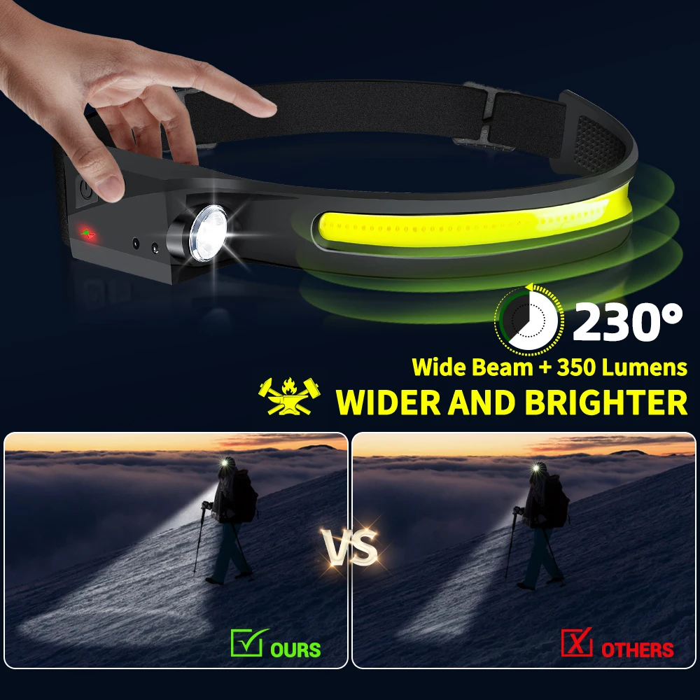 Czujnikowa latarka czołowa LED – Fish Finder Battery recenzja i cena