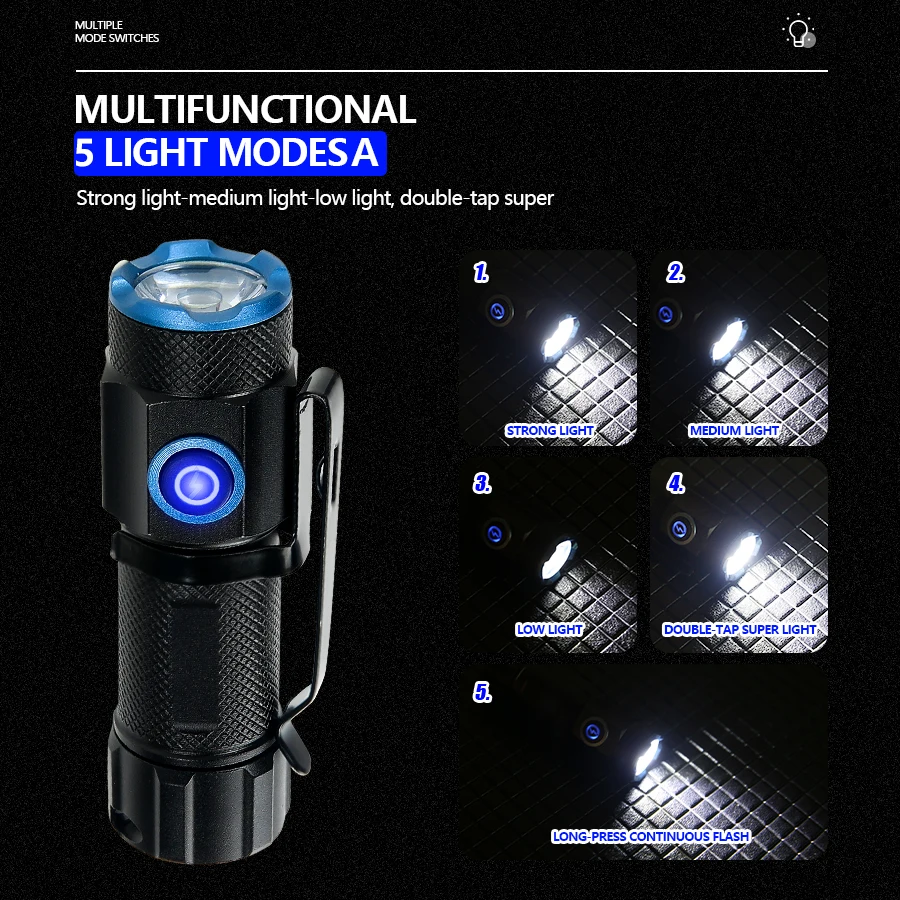 Latarka LED 20W Super Jasna P5 – Fish Finder Battery recenzja i cena