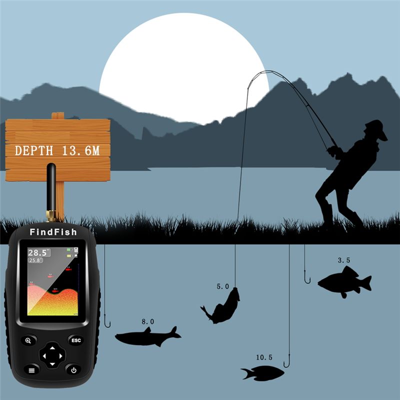Wysokiej jakości inteligentny  – Fish Finder Portable recenzja i cena