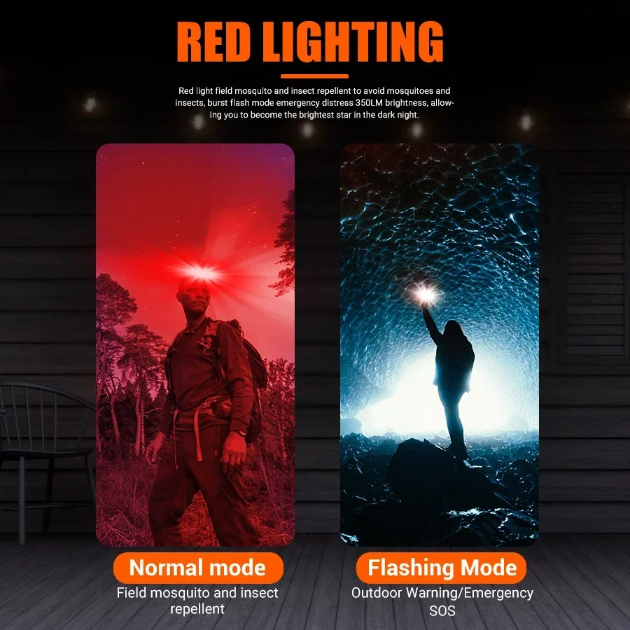 Mocna latarka czołowa LED COB, – Fish Finder Battery recenzja i cena
