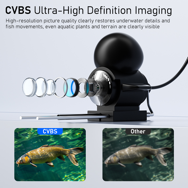 Kamera wędkarska z noktowizore – Fishing Depth Finder recenzja i cena